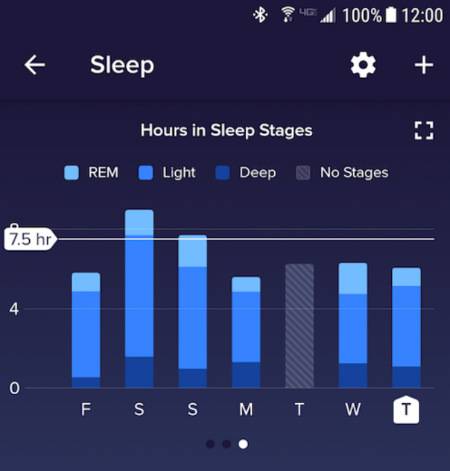 An image of the Sleep Tracker in the Fitbit App.